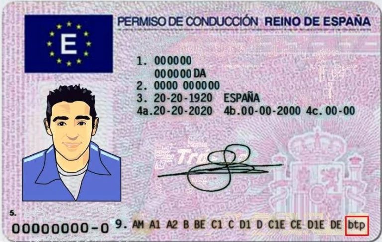 Què passa si em caduca el carnet de conduir?  T’expliquem les novetats