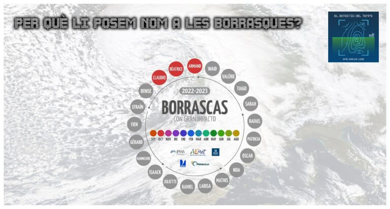 El Detectiu del Temps – Per què li posem nom a les borrasques?